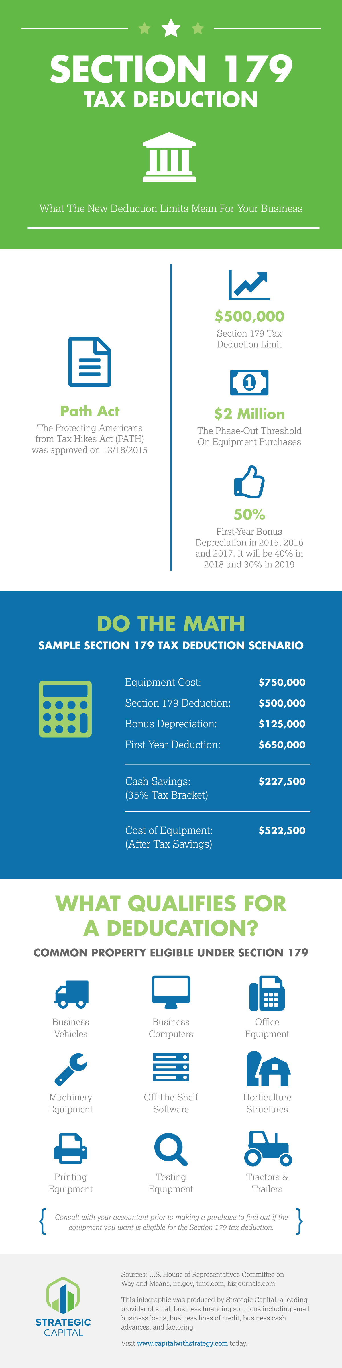 179-tax-deduction-infographic